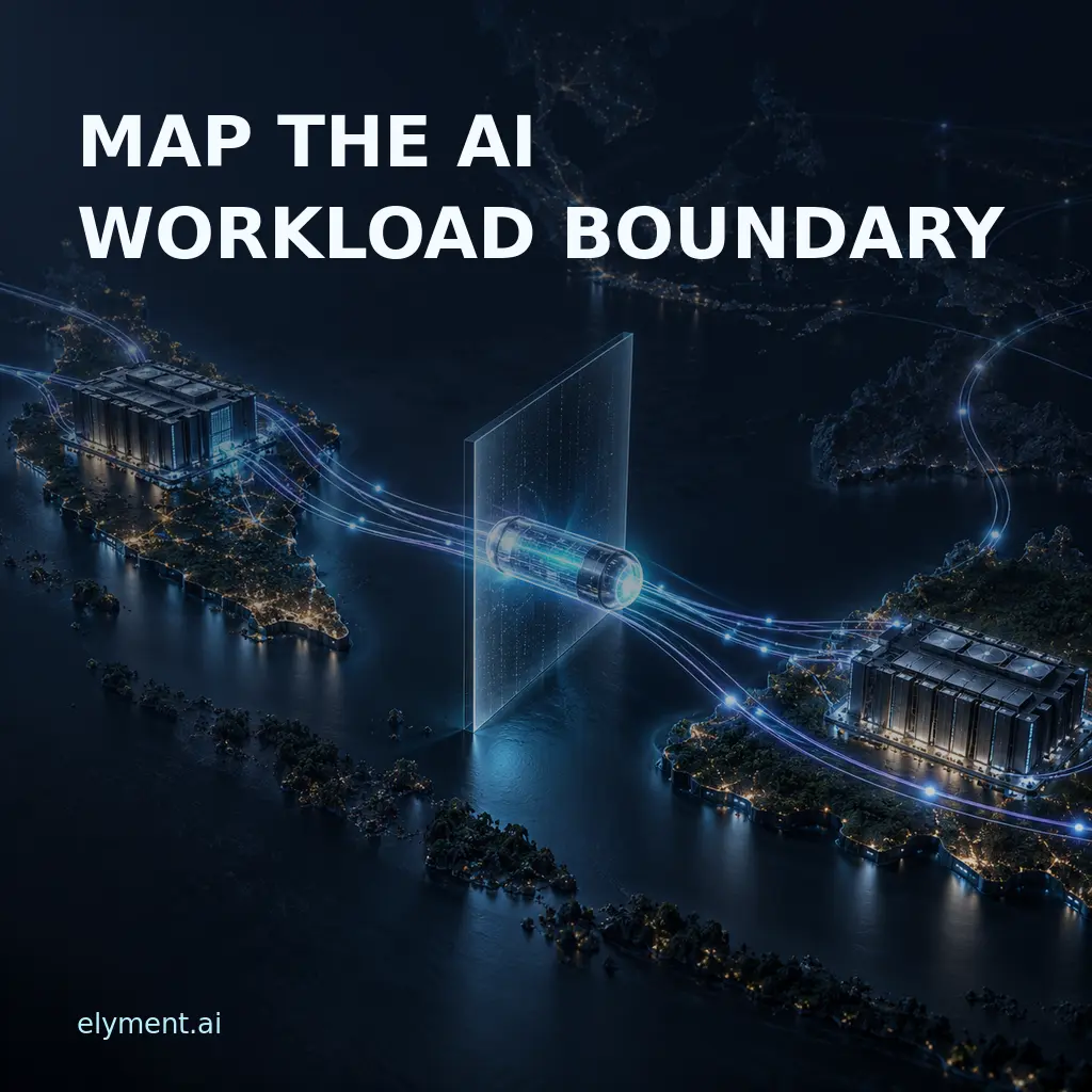 A glowing AI workload capsule crosses a transparent control boundary between two regional compute sites beneath the headline Map the AI Workload Boundary.