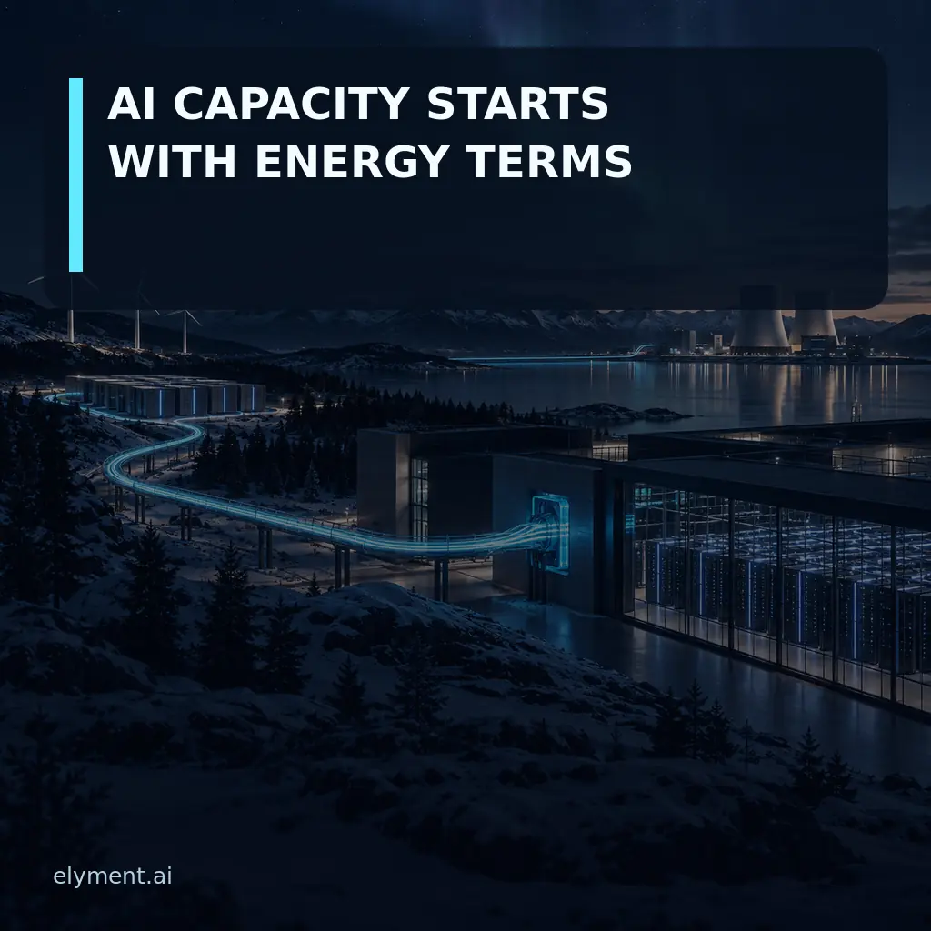 A Nordic data centre receives a luminous energy path from nuclear, wind and battery infrastructure beneath the headline AI Capacity Starts With Energy Terms.