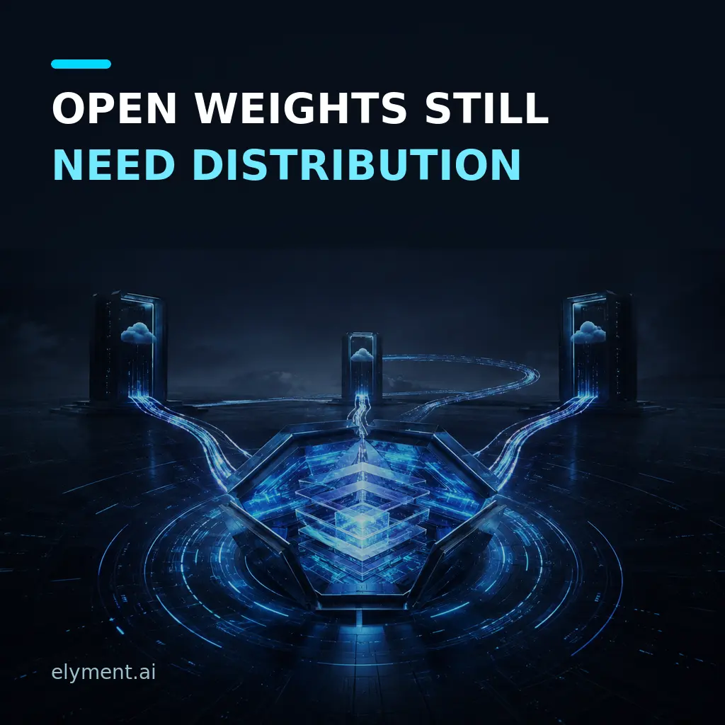 A luminous open AI model core connected to three cloud gateways beneath the headline Open Weights Still Need Distribution.