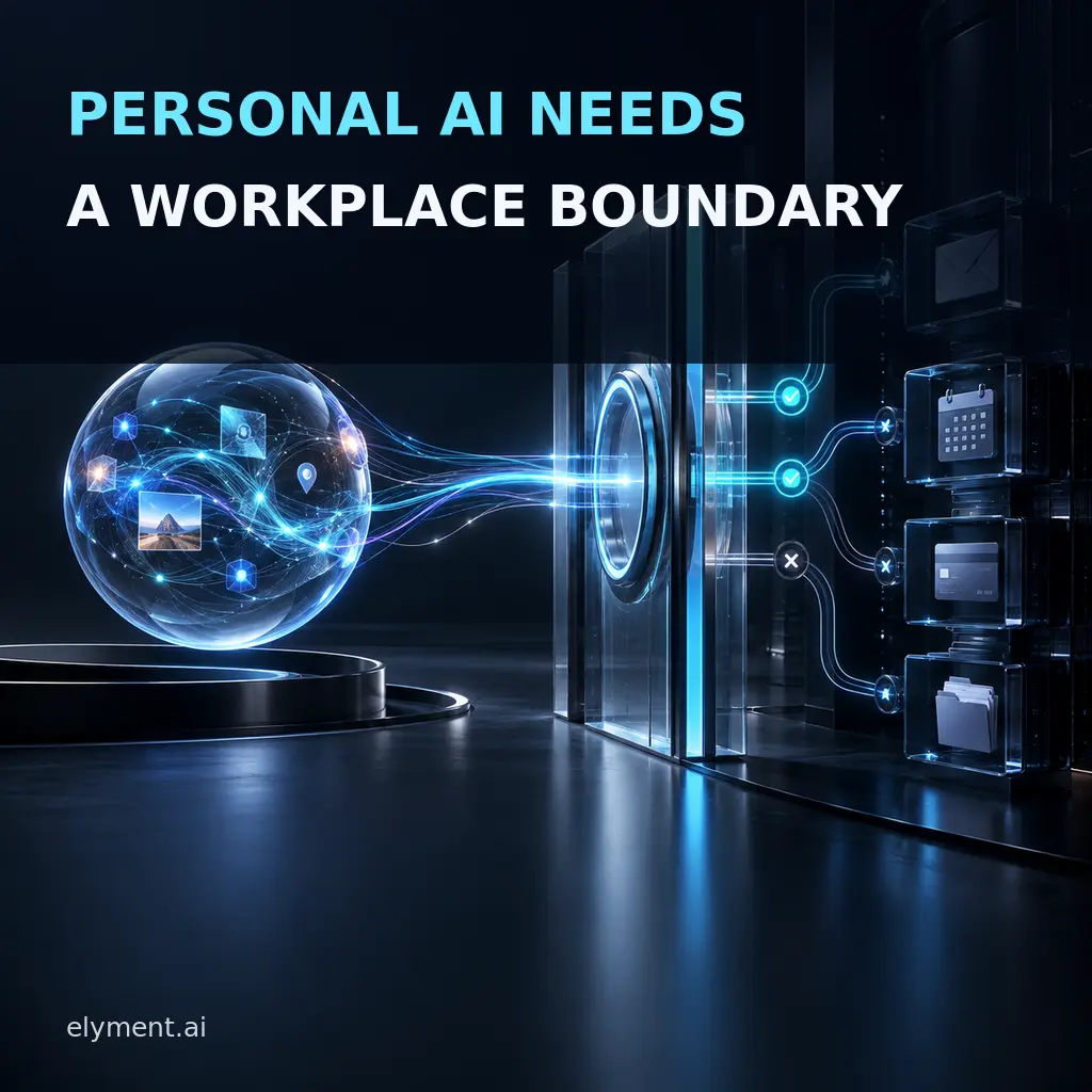A personal AI core approaches a selective gateway protecting corporate email, calendar, payment and file systems beneath the headline Personal AI Needs a Workplace Boundary.
